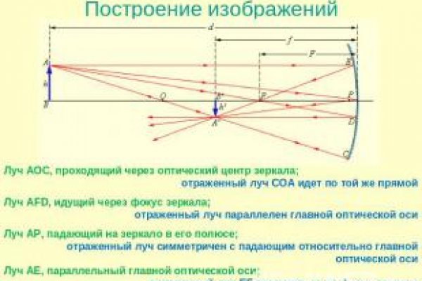 Кракен невозможно зарегистрировать пользователя